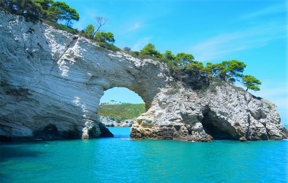 Paysage mer côte eau