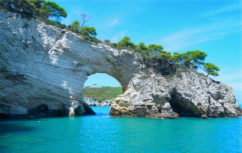 Landscape sea coast water Photo