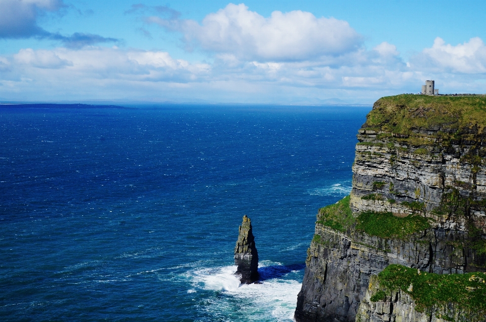 Mer côte rock océan