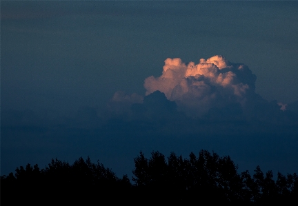 Photo Horizon silhouette montagne nuage