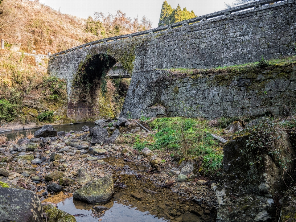 Water rock bridge wall