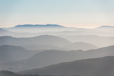 Landscape nature horizon wilderness Photo