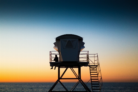 Photo Plage mer horizon ciel