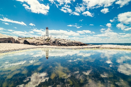 ビーチ 風景 海 海岸 写真