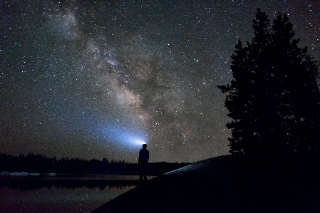 Gökyüzü gece yıldız samanyolu
 Fotoğraf