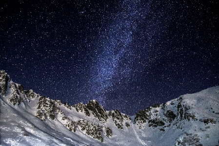 Snow night milky way atmosphere Photo