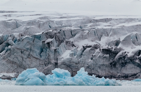 Ice glacier arctic iceberg Photo