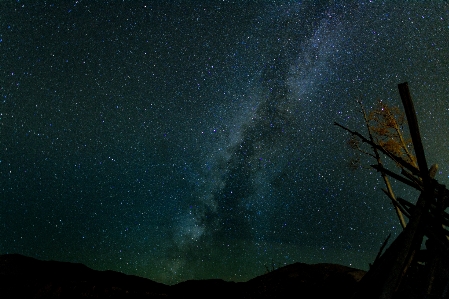 Sky night star milky way Photo