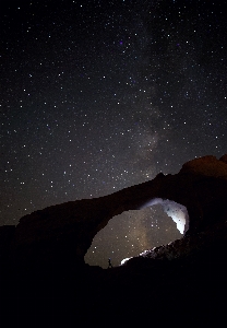 人 夜 星 天の川
 写真