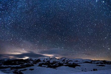 Mountain snow winter sky Photo