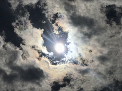 Foto Eclipse 2017 luz do sol desfiladeiro