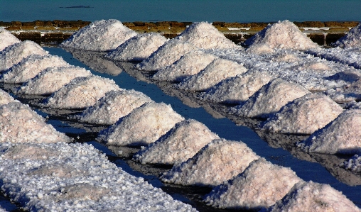 Sicilya
 deniz yaz su Fotoğraf