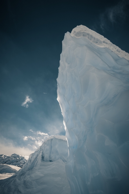 Alaska glaciar
 matanuska
 cielo