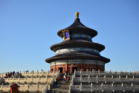 Foto Kuil langit beijing arsitektur cina
