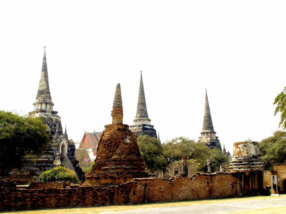 Thailand culture travel temple