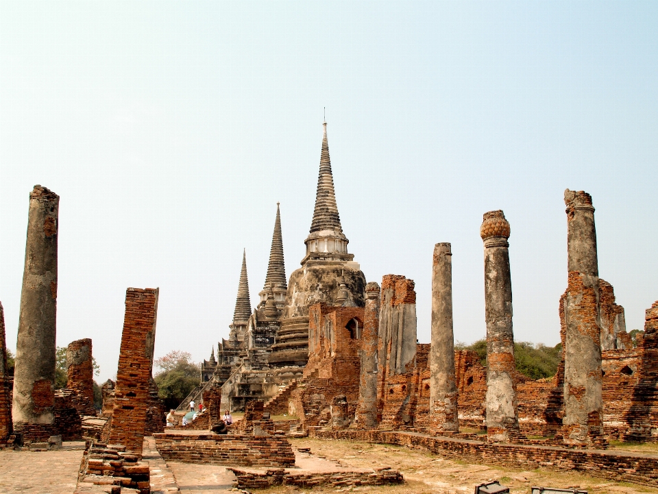 Thailand culture travel temple