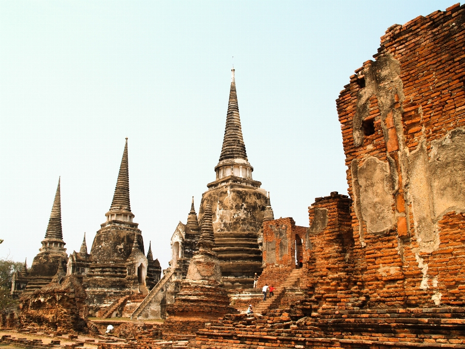 Thailand culture travel temple