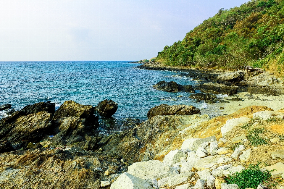 Thailand nature sea landscape