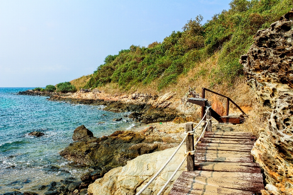 Thaïlande nature mer paysage