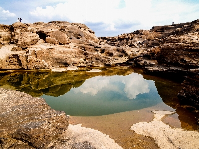 Rock 旅行 水 風景 写真