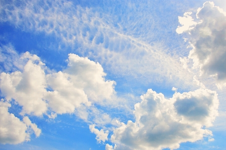 Sky cloudy background clouds Photo