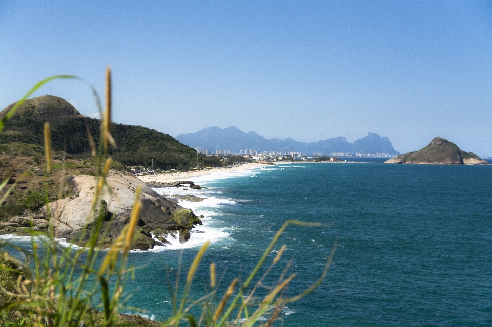 Playa costa mar accidentes geográficos costeros y oceánicos
