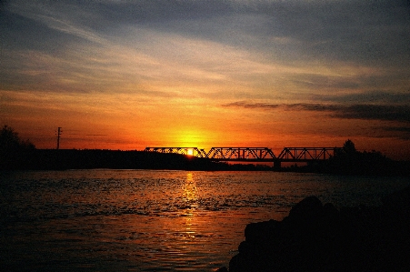 Sunset sky afterglow horizon Photo