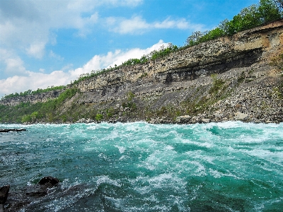 Photo Fleuve niagara
 eau plan d'eau
 mer