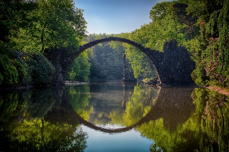 Reflection nature body of water humpback bridge Photo