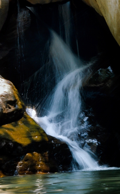 Cachoeira corpo de água
 água natureza