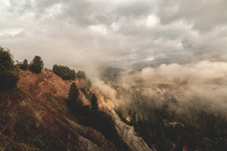 Atmospheric phenomenon sky cloud geological Photo