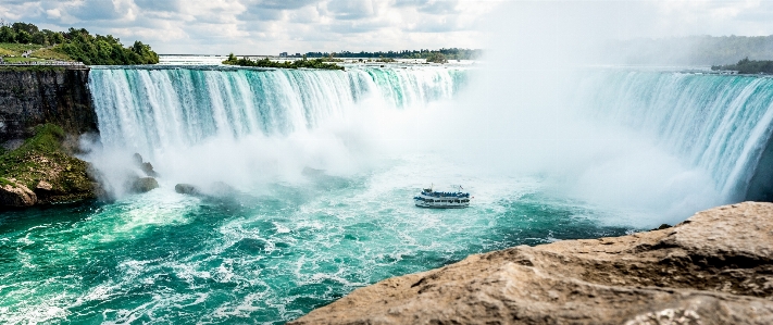 Niagara falls wallpaper Photo