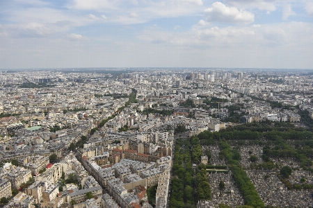 Foto Paris área urbana
 fotografia aérea
 metropolitana
