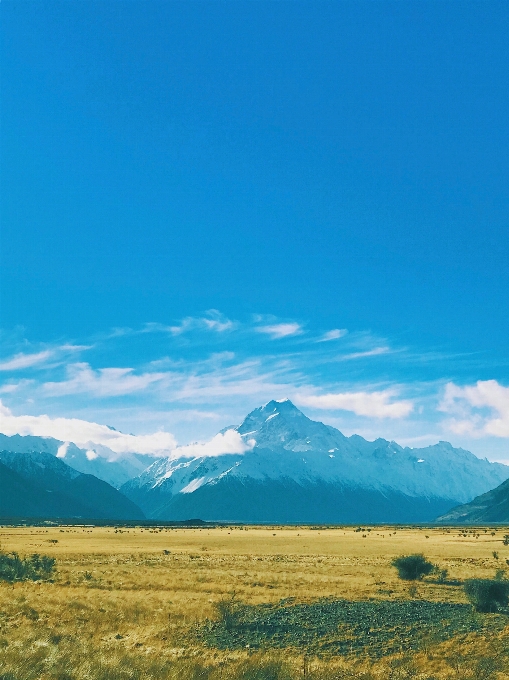 Sky grassland mountainous landforms blue