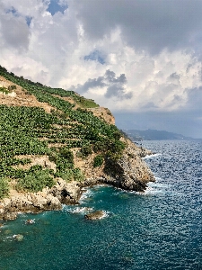 Body of water coast sea headland Photo