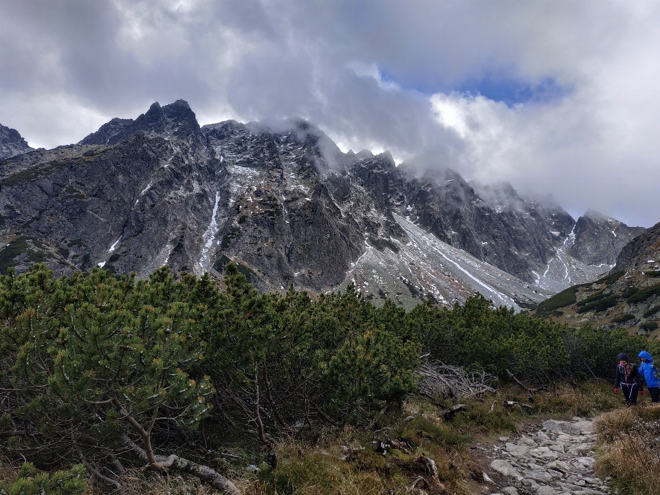 Montagna morfologie montuose
 natura selvaggia
 cresta
