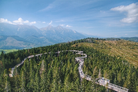 Mountainous landforms mountain range natural landscape Photo