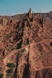 Foto Tanah tandus
 bentang alam pegunungan
 pembentukan geologi