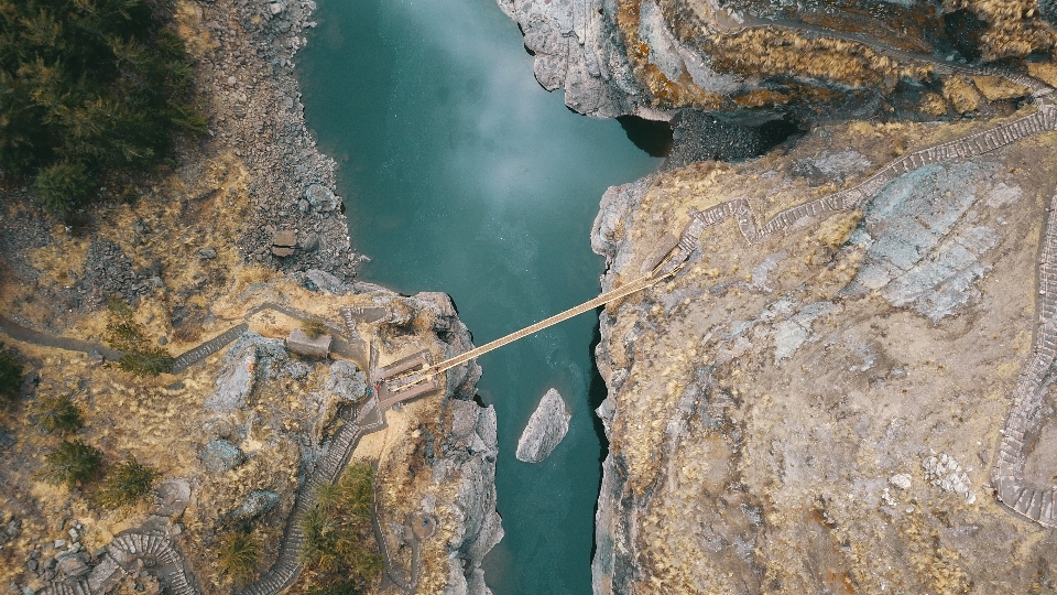 Kesalahan rock pembentukan petualangan