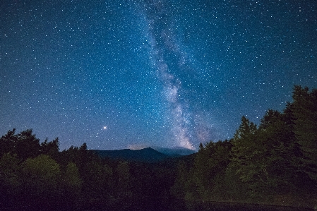 Sky nature night star Photo