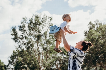 自然の中の人々
 写真 楽しい 空 写真