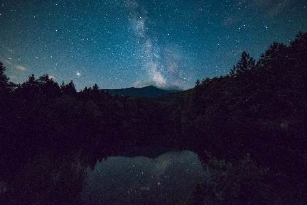 Sky nature night blue Photo