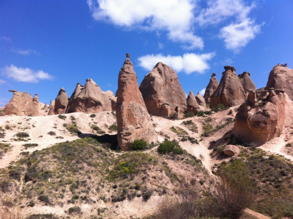 Alam melihat cappadocia
 langit