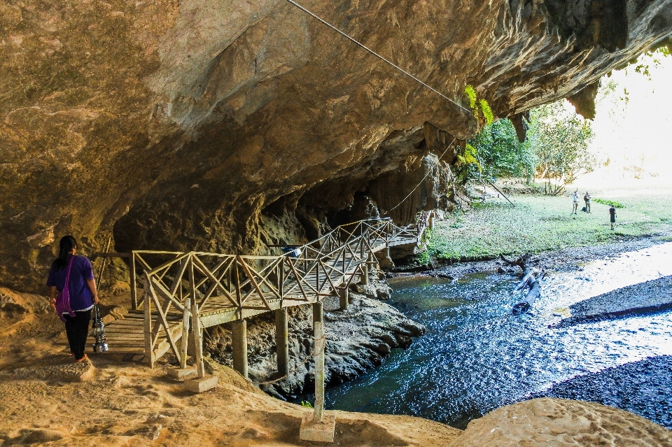 Penginapan
 pariwisata geologi di dalam