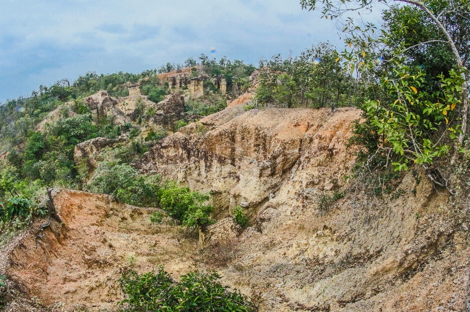 Aventura asombroso atracción fondo