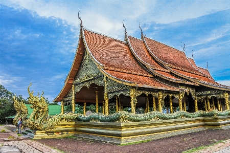 北東
 タイの地図
 美しい 山 写真