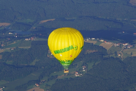 Foto Balon langit udara panas
