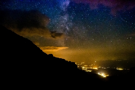 Night light sky stars Photo