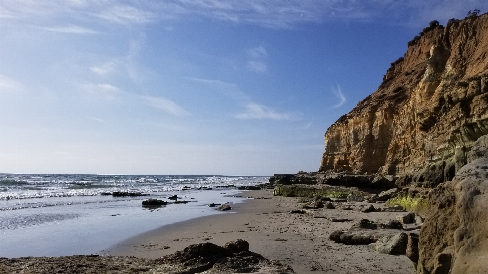 Coastal cliffs sand beach