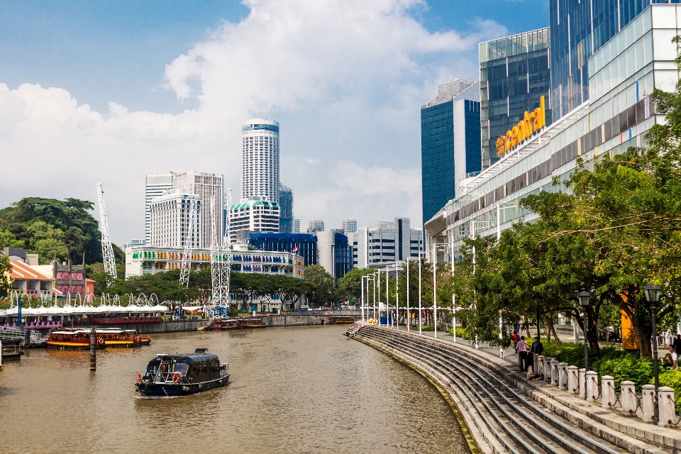 Singapur metropolregion
 stadtgebiet
 stadt